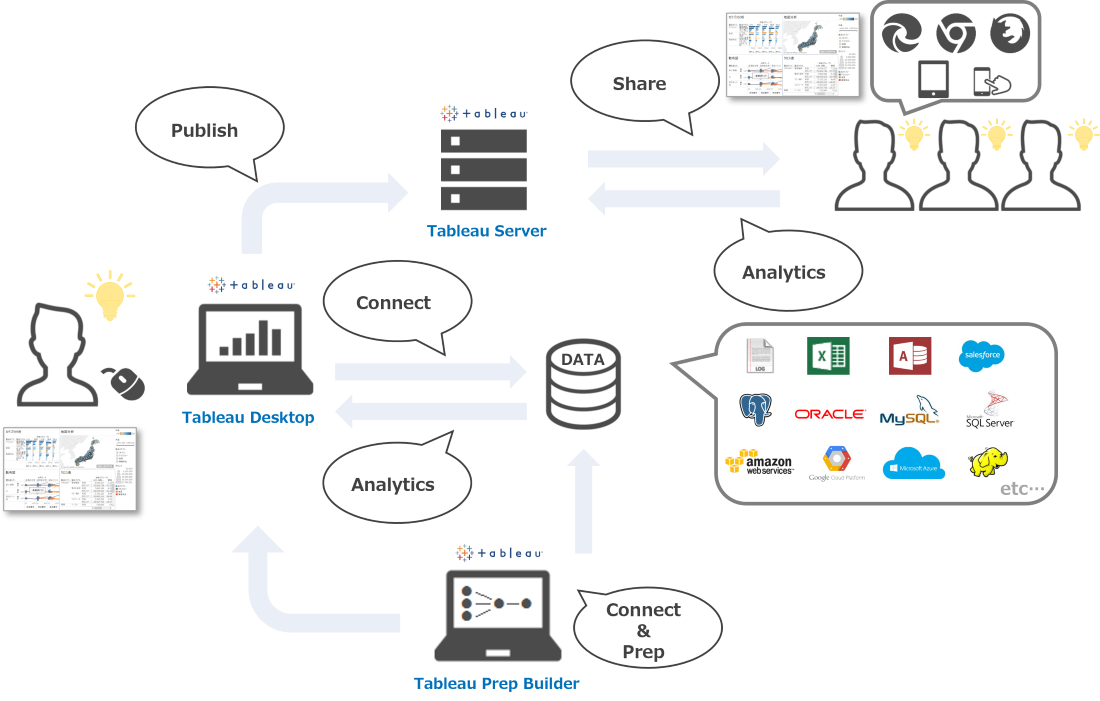 img_tableau_archi_2.png